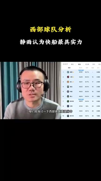 徐靜雨分析西部戰(zhàn)力：雷霆火箭湖人勇士都有短板，快船看上去最完美戰(zhàn)力最強