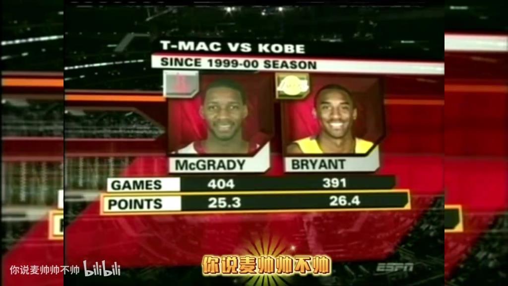兩大王牌！07年火箭湖人賽前，轉播商放上了科比和麥迪的對比！